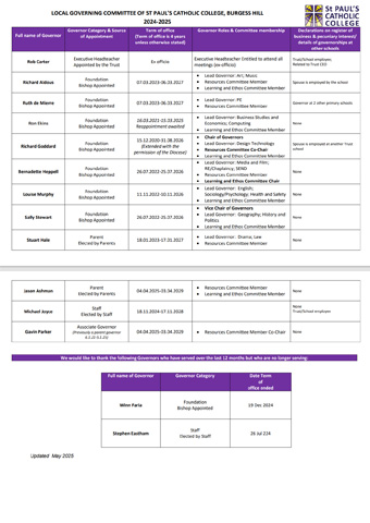 Committee Membership and Business Interests